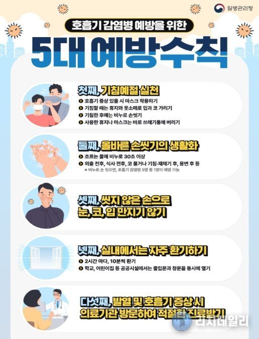 호흡기감염병 예방을 위한 5대 예방 수칙