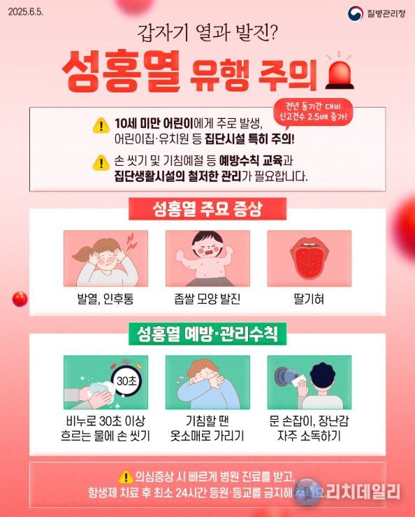 달서구, 새학기 맞아 성홍열 예방수칙 준수 당부