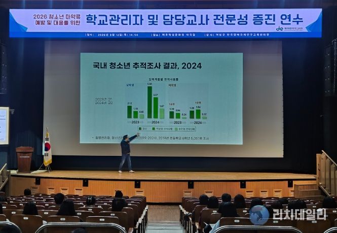 2026 청소년 마약류 예방 및 대응 전문성 증진 연수
