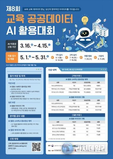 대구시교육청, ‘제8회 교육 공공데이터 AI 활용대회’ 개최