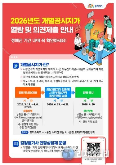 1월 1일 기준 개별공시지가 열람 시작
