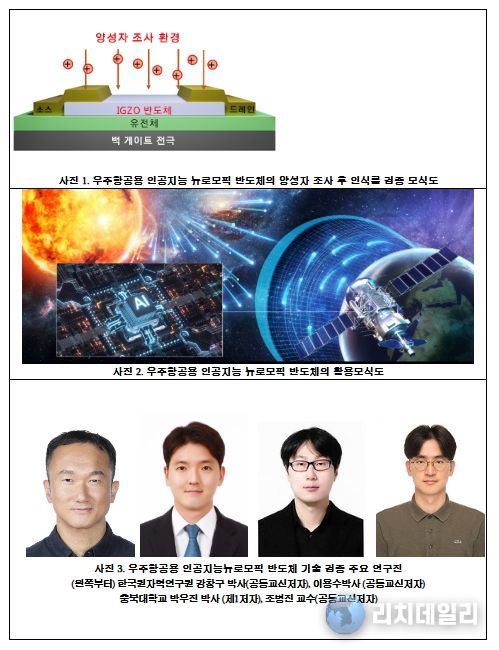 과학기술정보통신부