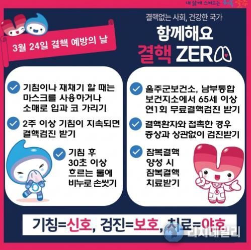울주군보건소, ‘결핵 예방의 날’ 홍보주간 운영
