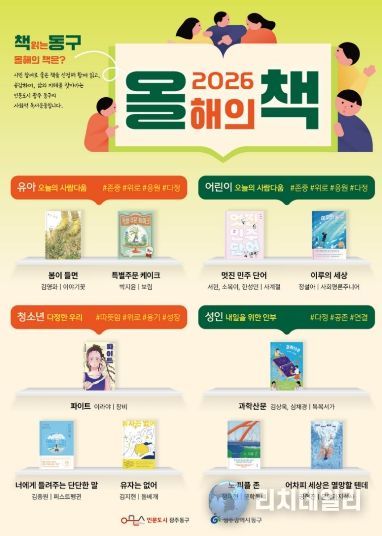 올해의 책 선정(포스터)