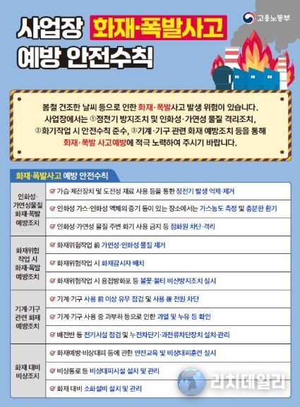 화재·폭발 사고 예방 핵심 안전수칙