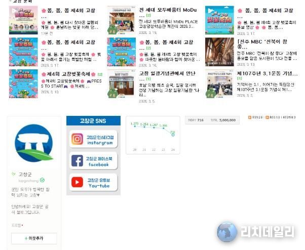 고창군, 공식블로그 누적 방문자수 500만명 돌파