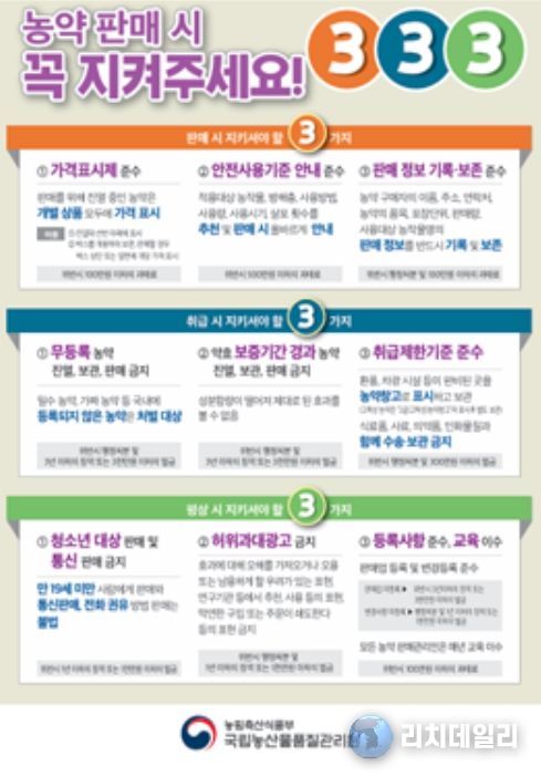 농약 판매 준수사항 안내문