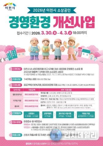 이천시, 소상공인 경영환경개선사업 접수 시작… 지원 규모 확대