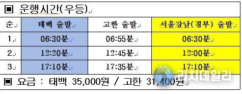 태백-강남고속버스터미널 시외버스 노선 신설