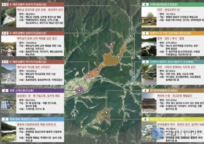 봉화군 ‘K-베트남 밸리 지역특화발전특구’ 지정 신청