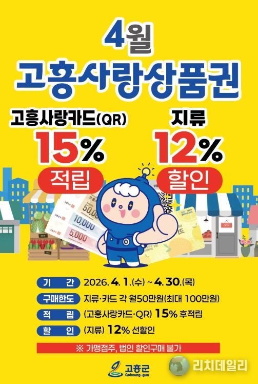 ‘지역경제 봄바람’ 4월 고흥사랑상품권 최대 15% 할인