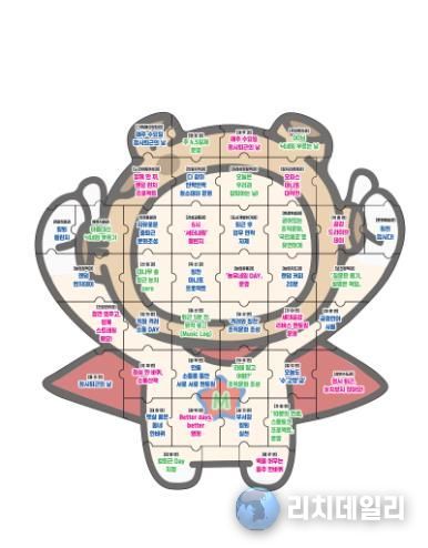 합천군, 전 부서가 함께 맞춘 ‘조직문화 퍼즐’