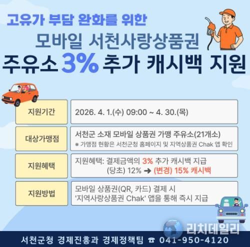 서천군, 주유소 결제 최대 15% 할인