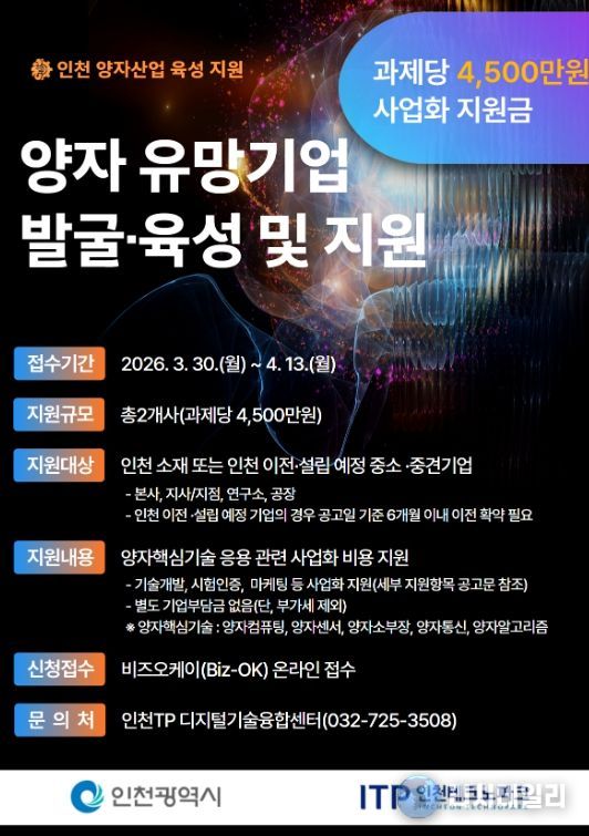 ‘양자 유망기업 발굴·육성 및 지원사업’ 참여기업 모집