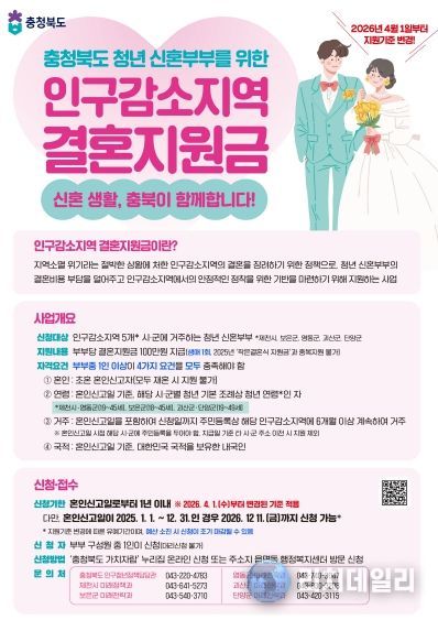 인구감소지역 결혼지원금 포스터