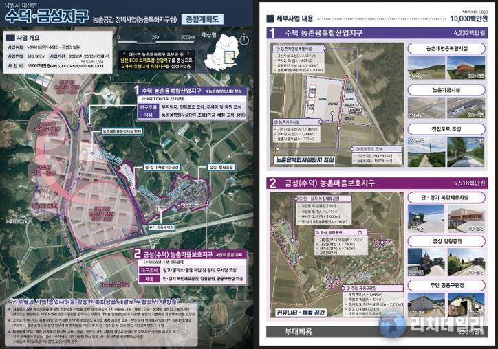 농촌공간정비사업(특화지구형) 대산수덕지구 종합계획도