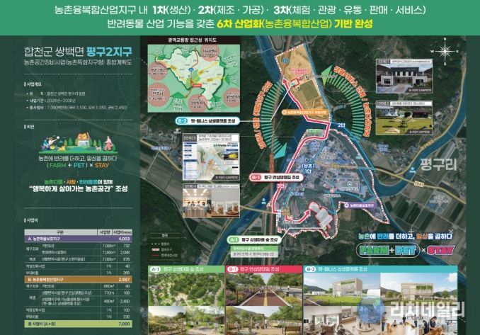 합천군, 농림축산식품부'특화지구형 농촌공간정비 공모사업 선정'