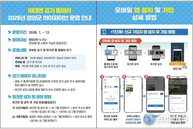 함양군, 보건의 날 맞아 참여형 건강퀴즈 이벤트 운영