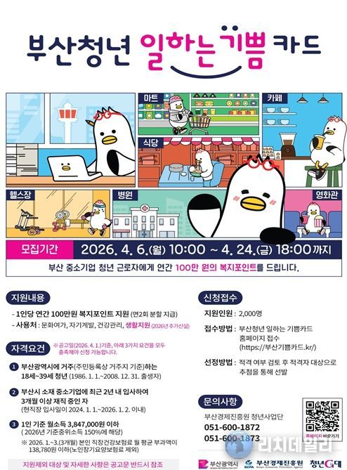 '2026년 부산 청년 일하는 기쁨카드' 참여자 모집