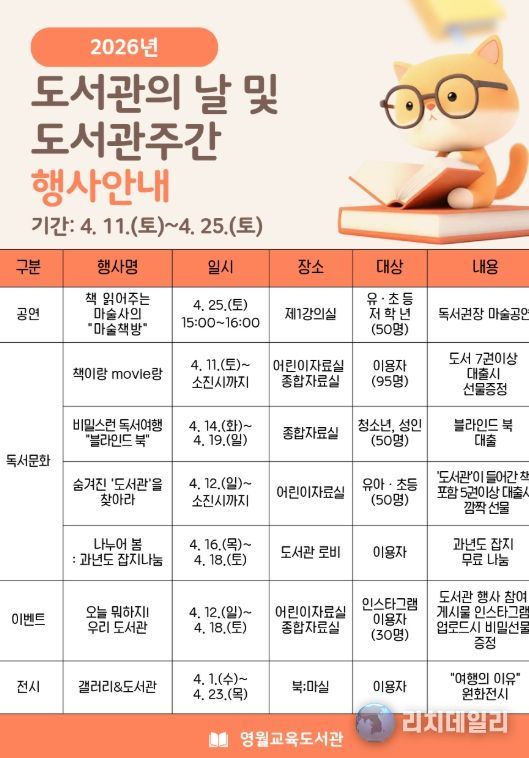 2026년 도서관의 날 및 도서관 주간 행사 운영