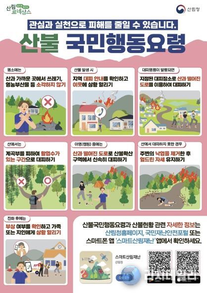 산불국민행동요령 포스터
