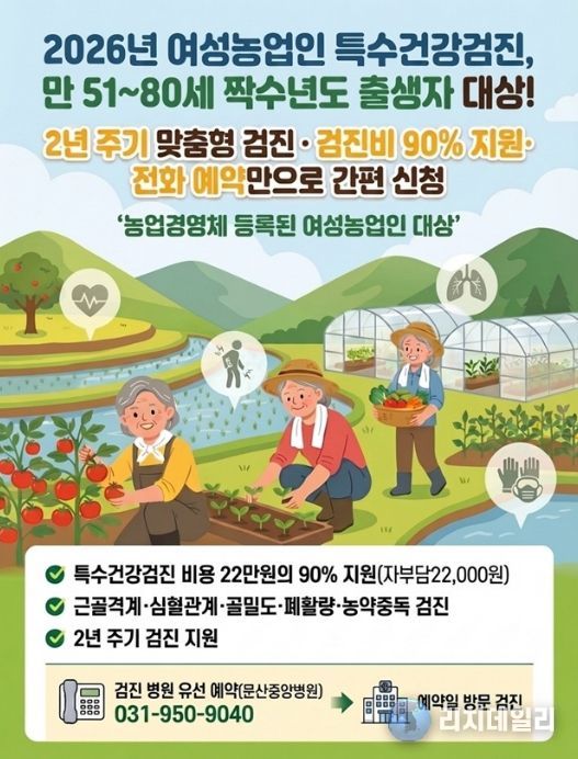 파주시, 여성농업인 ‘맞춤형 특수건강검진’ 대폭 확대… 비용 90% 지원