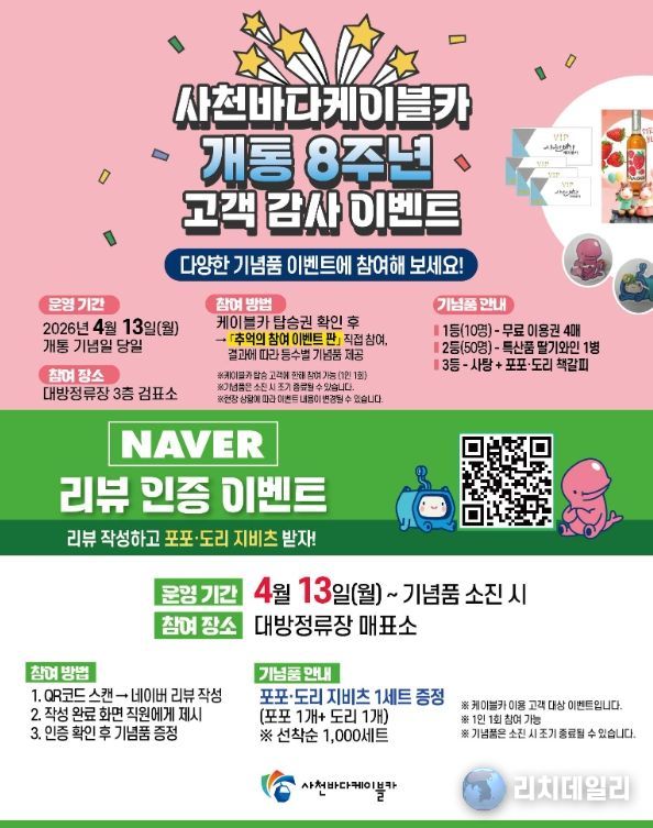 사천바다케이블카 8주년 기념 ‘역대급 고객 감사 이벤트’