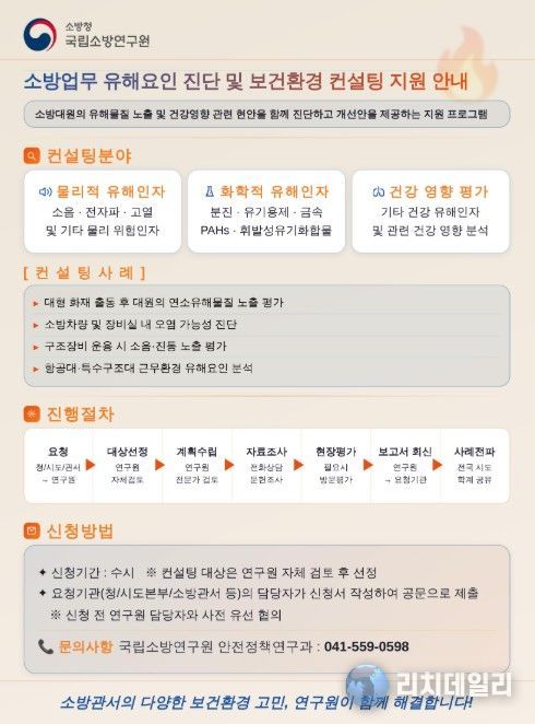 '소방업무 보건환경 상담(컨설팅)' 사업 안내 인포그래픽