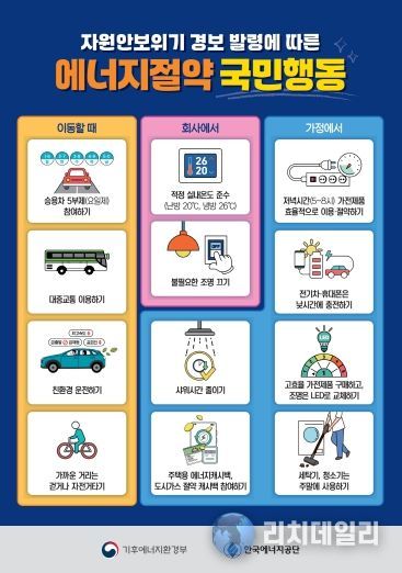 에너지절약 실천을 위한 국민행동지침
