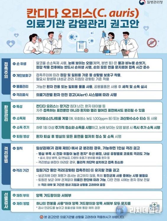 칸디다오리스 감염관리 안내 포스터